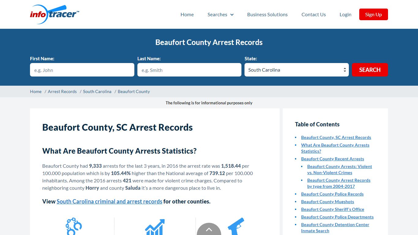 Beaufort County SC Mugshots & Recent Arrests - InfoTracer
